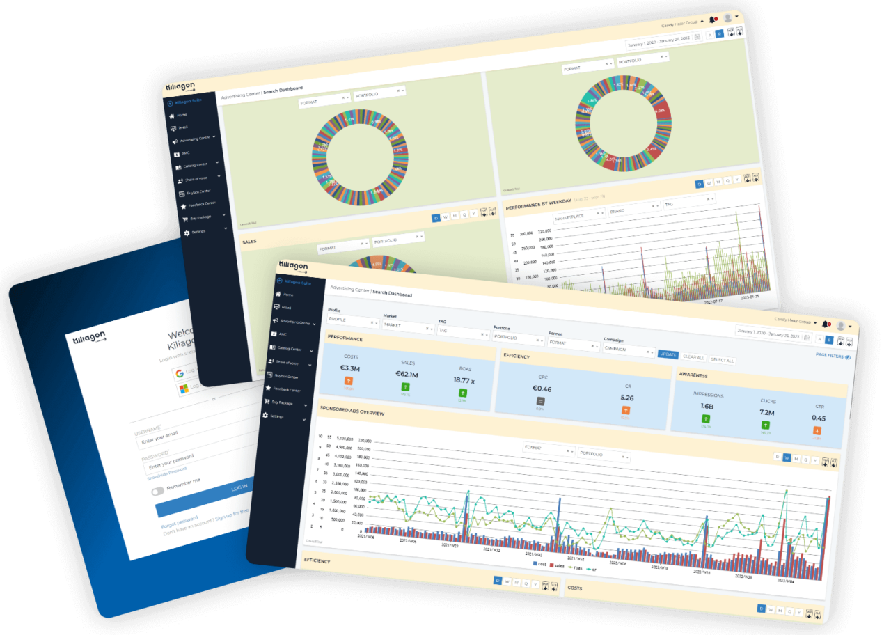 Kiliagon Agencia Amazon Kiliagon Suite